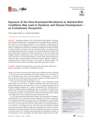 Bosch-Exposure.pdf