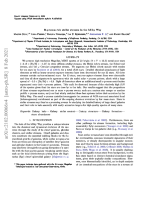 Frebel-R-process_rich.pdf